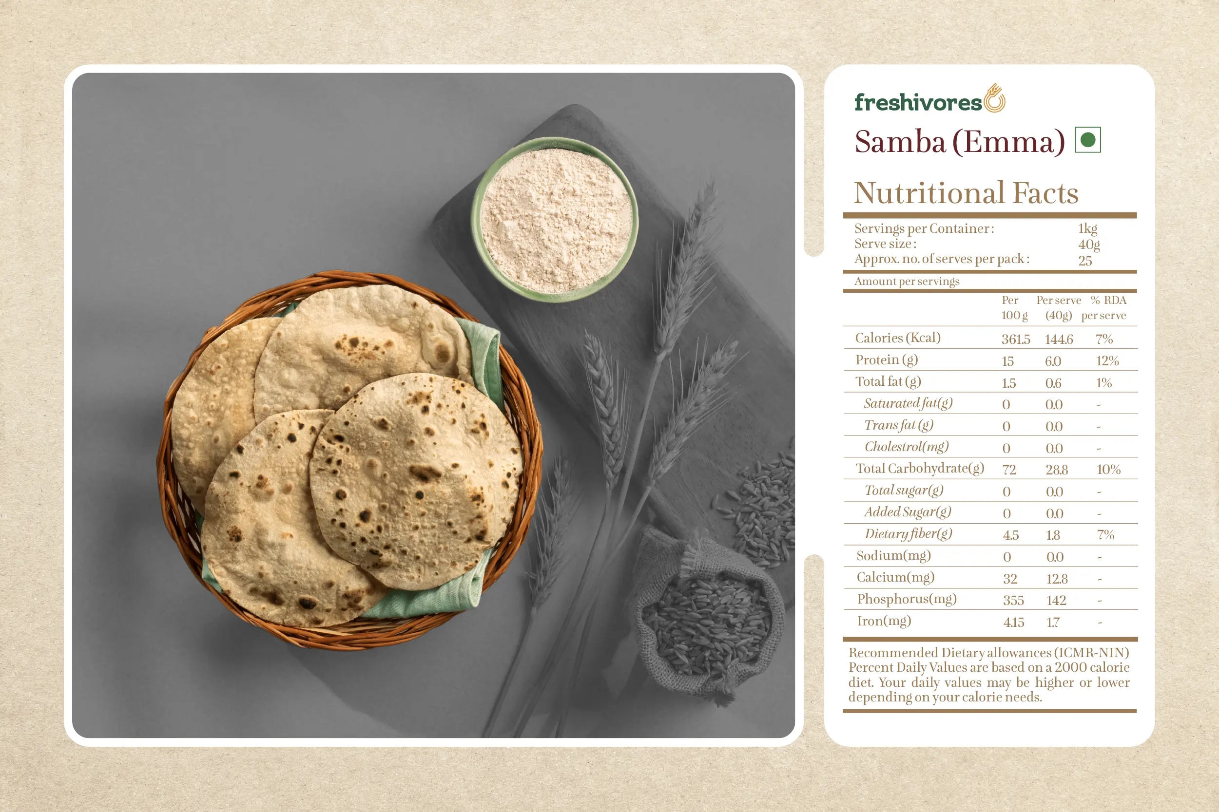 Samba(Chapli/Emmar/Khapli) Wheat Flour