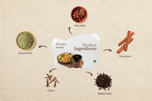 Five Spice Masala Powder