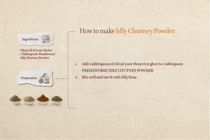 Multigrain Chutney Powder