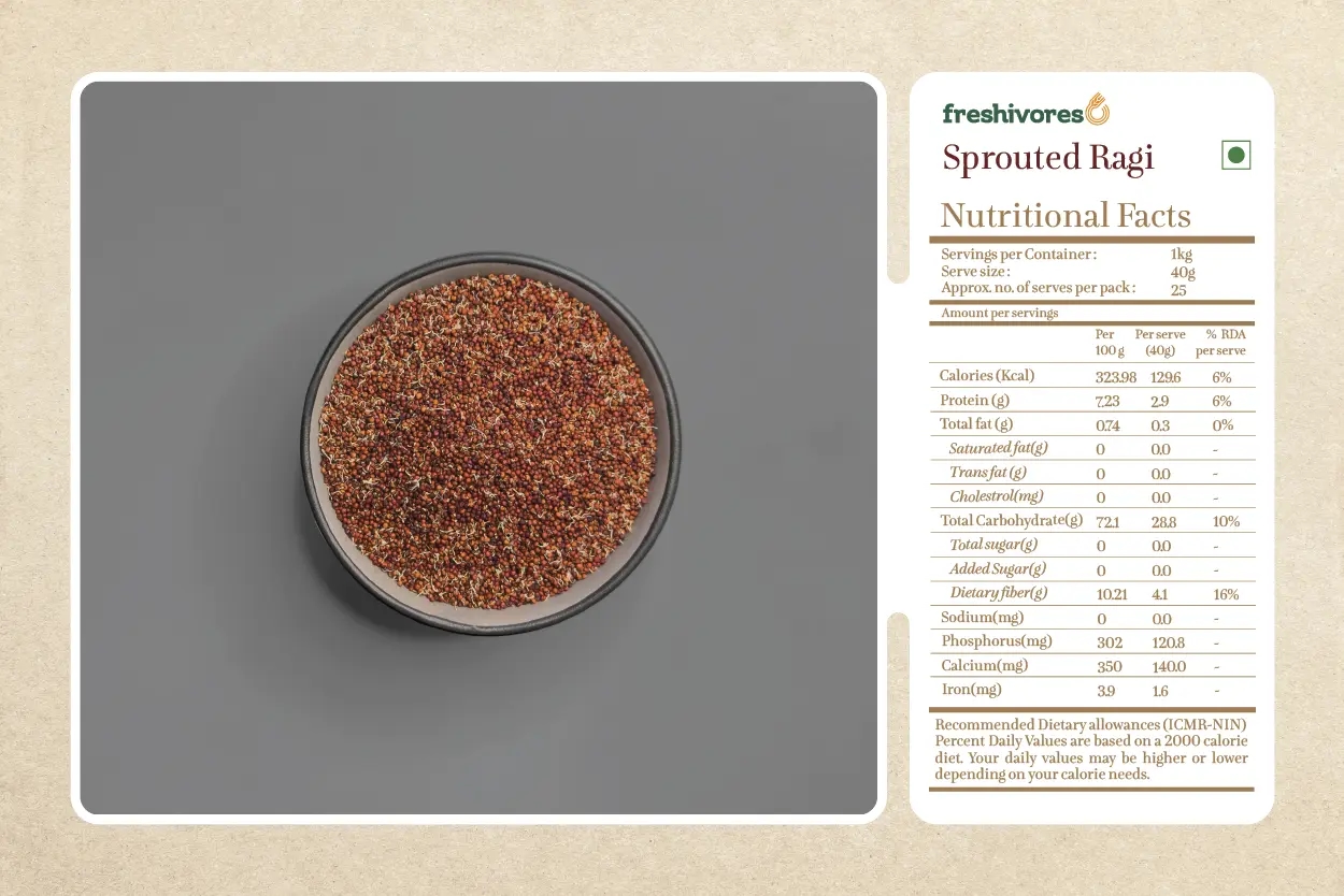 Sprouted Ragi (Finger Millet)