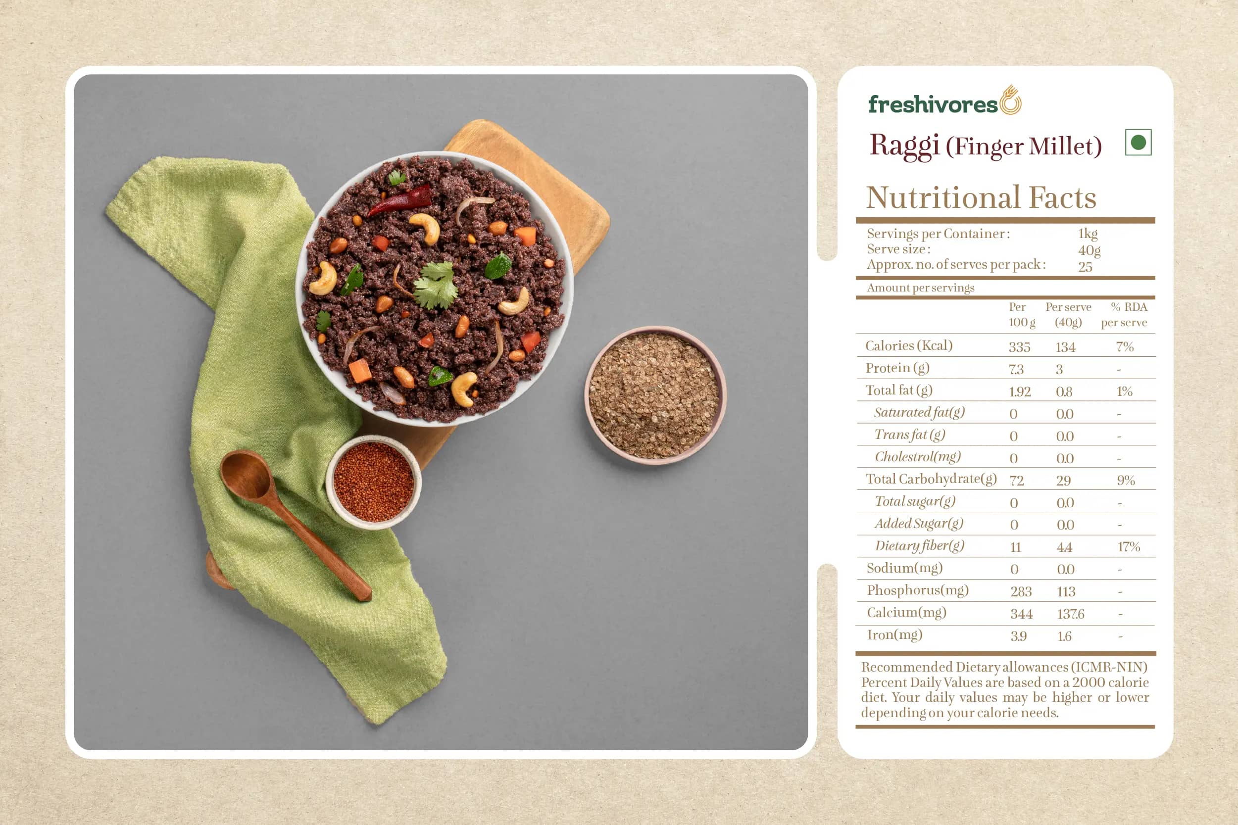 Ragi (Finger Millet)