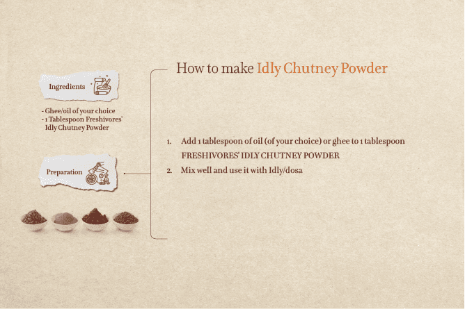 Multigrain Chutney Powder